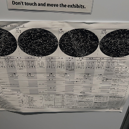 星の図と説明が載った展示